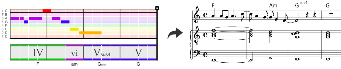 Export sheet music from Hookpad